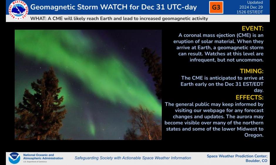 g3-strong-geomagnetic-storm-watch-for-31-dec-noaa-nws-space
